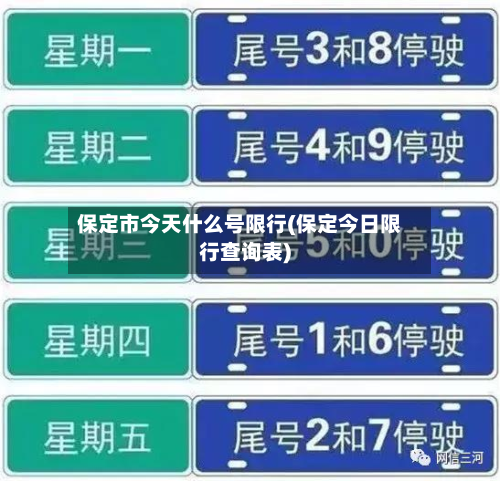 保定市今天什么号限行(保定今日限行查询表)
