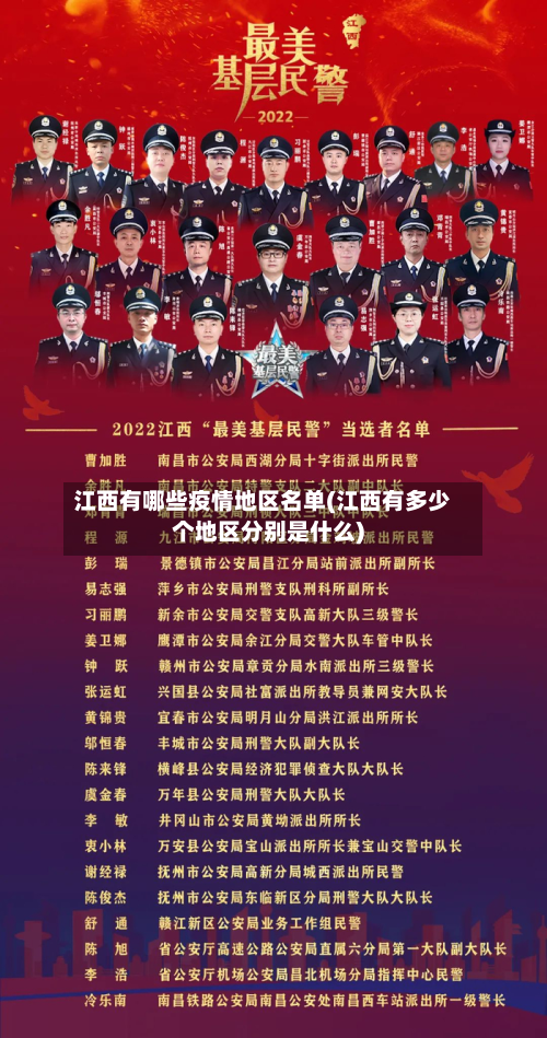 江西有哪些疫情地区名单(江西有多少个地区分别是什么)