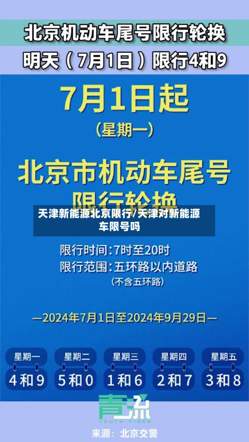 天津新能源北京限行/天津对新能源车限号吗