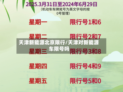 天津新能源北京限行/天津对新能源车限号吗-第2张图片