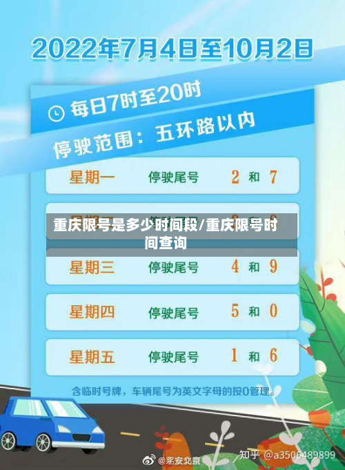 重庆限号是多少时间段/重庆限号时间查询-第2张图片