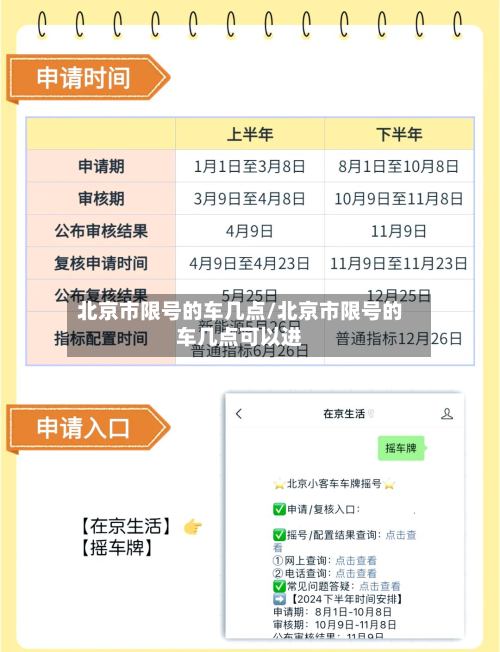 北京市限号的车几点/北京市限号的车几点可以进