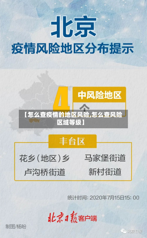 【怎么查疫情的地区风险,怎么查风险区域等级】