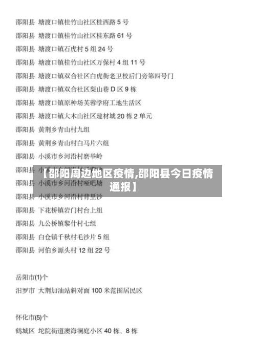 【邵阳周边地区疫情,邵阳县今日疫情通报】-第3张图片
