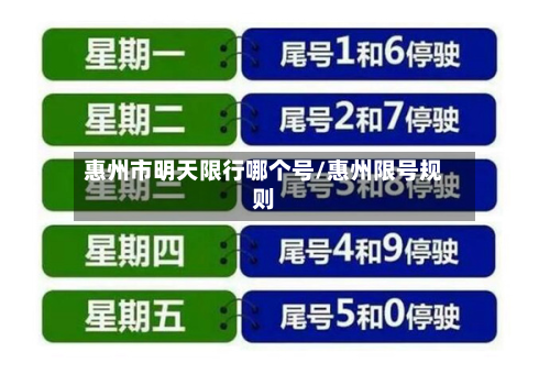惠州市明天限行哪个号/惠州限号规则