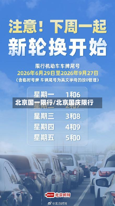 北京国一限行/北京国庆限行