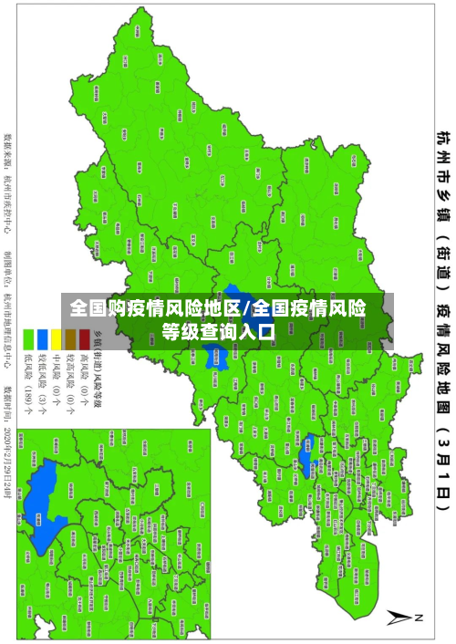 全国购疫情风险地区/全国疫情风险等级查询入口