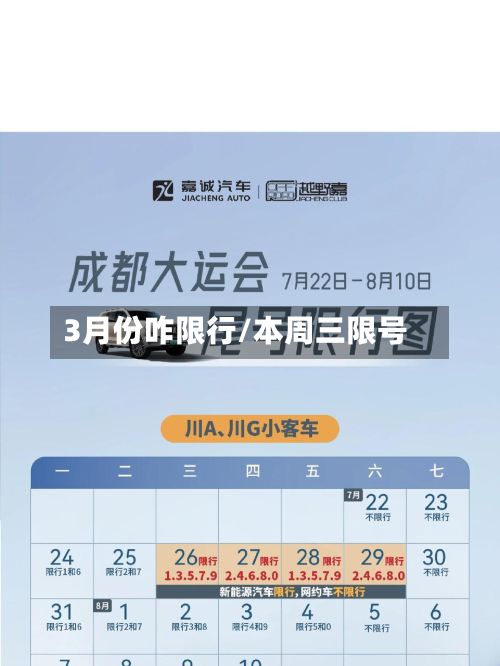 3月份咋限行/本周三限号-第2张图片