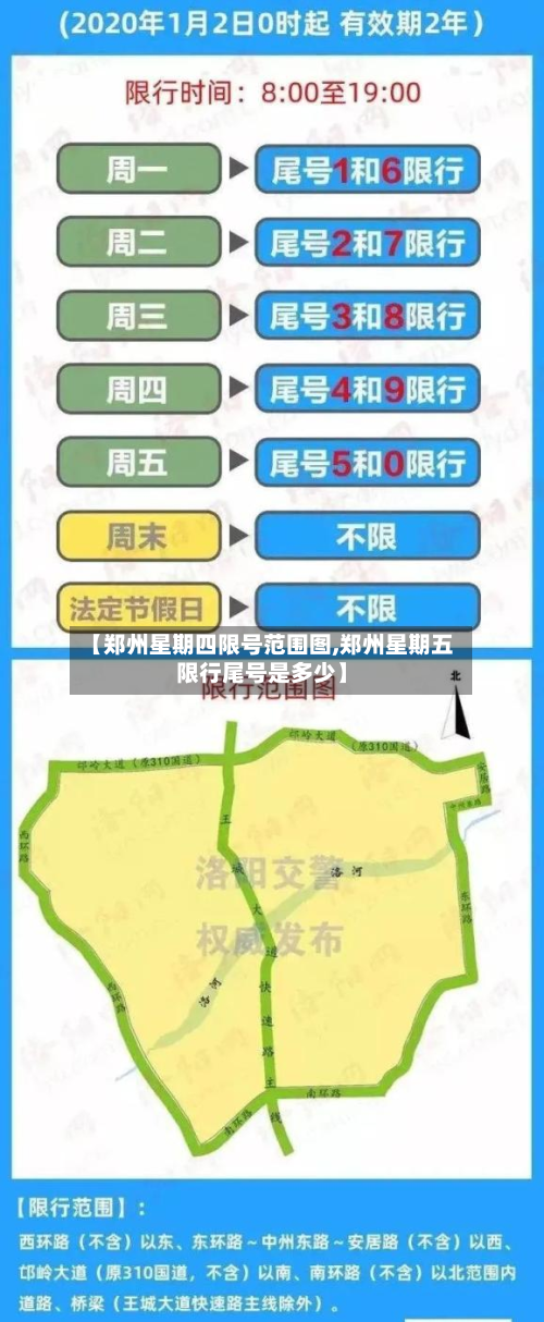 【郑州星期四限号范围图,郑州星期五限行尾号是多少】-第2张图片