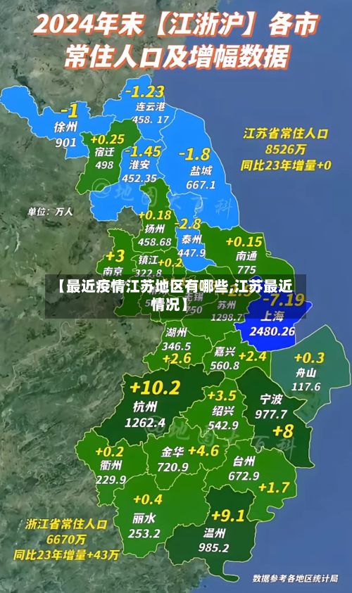 【最近疫情江苏地区有哪些,江苏最近情况】-第2张图片