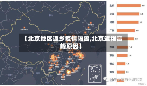 【北京地区返乡疫情隔离,北京返程高峰原因】-第2张图片