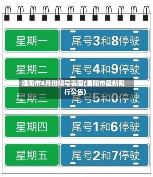 濮阳市8月份限号表图(濮阳市最新限行公告)-第2张图片