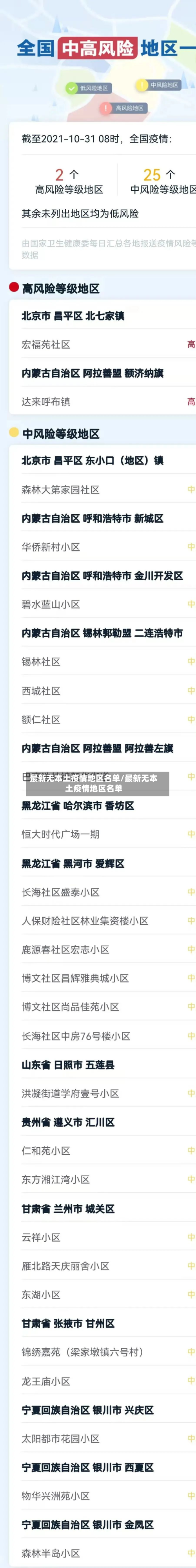 最新无本土疫情地区名单/最新无本土疫情地区名单
