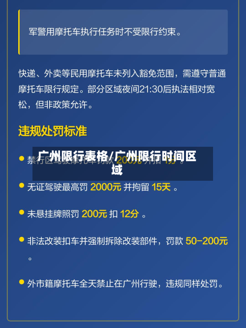 广州限行表格/广州限行时间区域