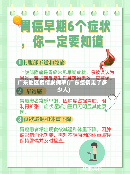 广东地区疫情发病率(广东疫情走了多少人)-第2张图片