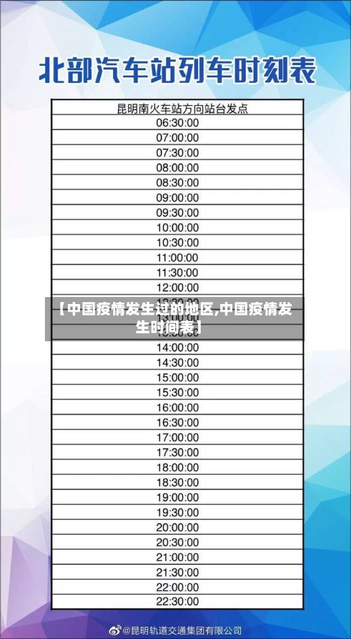 【中国疫情发生过的地区,中国疫情发生时间表】-第3张图片