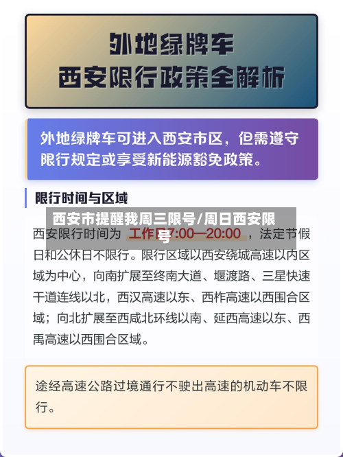 西安市提醒我周三限号/周日西安限号-第2张图片
