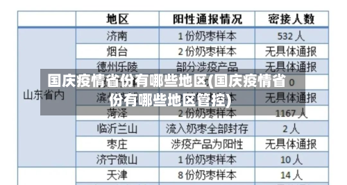 国庆疫情省份有哪些地区(国庆疫情省份有哪些地区管控)-第3张图片