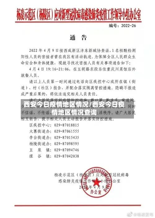 西安今日疫情地区情况/西安今日疫情地区情况查询-第2张图片