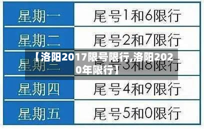 【洛阳2017限号限行,洛阳2020年限行】