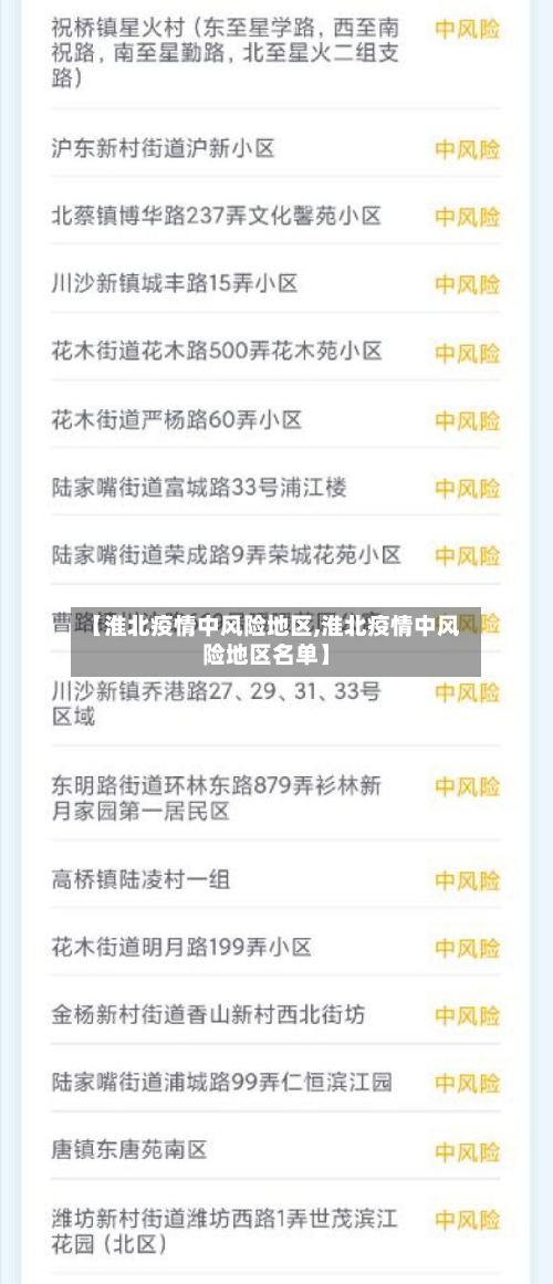 【淮北疫情中风险地区,淮北疫情中风险地区名单】