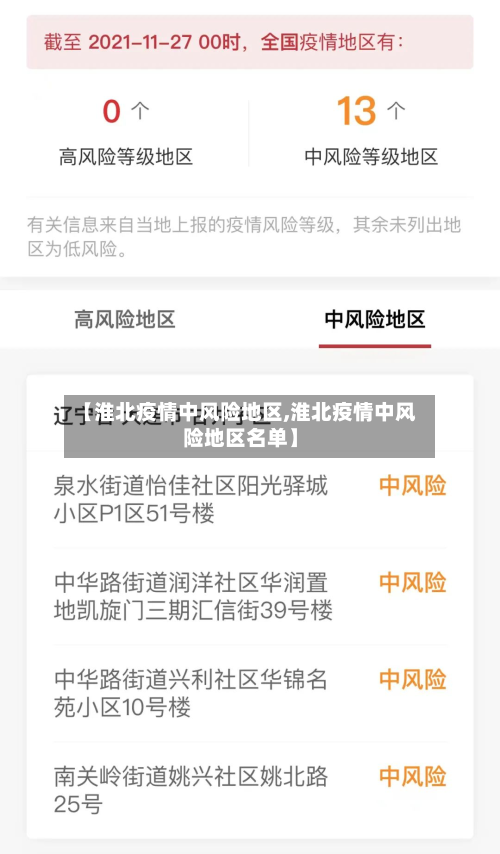 【淮北疫情中风险地区,淮北疫情中风险地区名单】-第2张图片