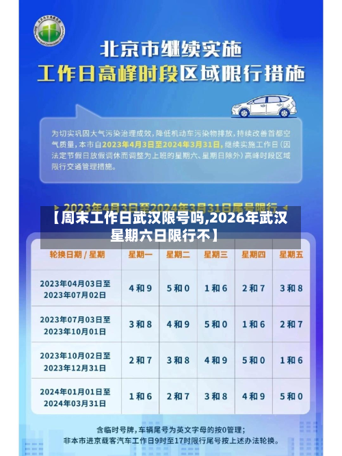 【周末工作日武汉限号吗,2026年武汉星期六日限行不】-第2张图片