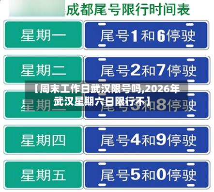 【周末工作日武汉限号吗,2026年武汉星期六日限行不】