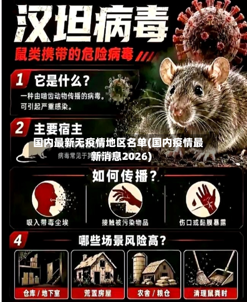 国内最新无疫情地区名单(国内疫情最新消息2026)-第3张图片