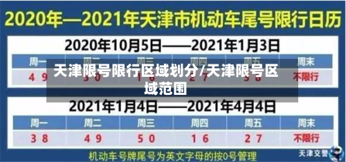 天津限号限行区域划分/天津限号区域范围-第2张图片