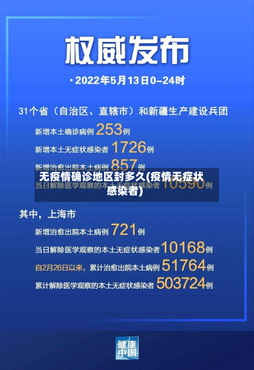 无疫情确诊地区封多久(疫情无症状感染者)