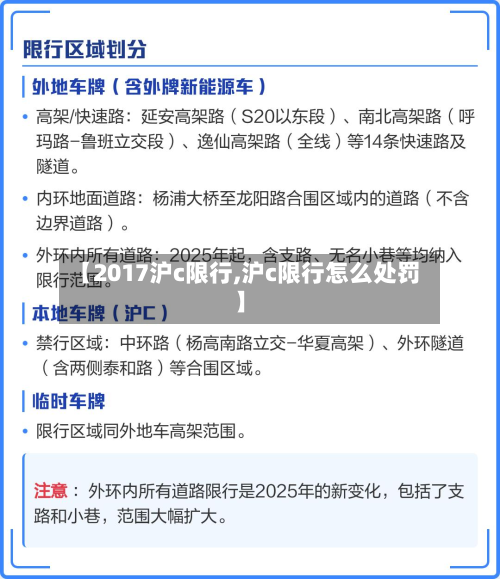【2017沪c限行,沪c限行怎么处罚】
