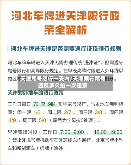 天津尾号限行一天内/天津限行尾号违反多久拍一次违章