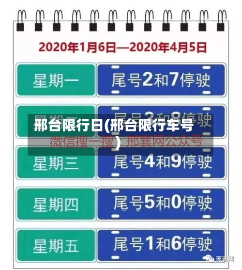邢台限行日(邢台限行车号)