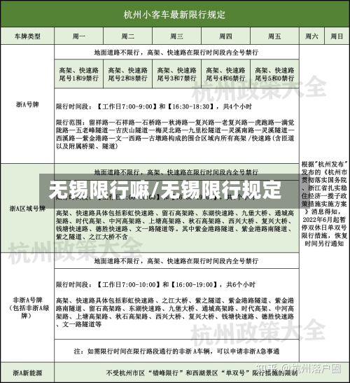 无锡限行嘛/无锡限行规定