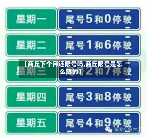 【商丘下个月还限号吗,商丘限号是怎么限的】
