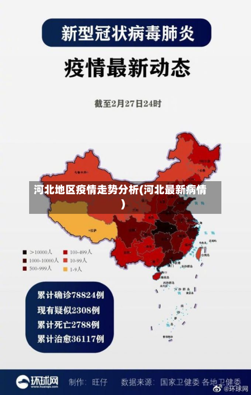 河北地区疫情走势分析(河北最新病情)-第2张图片
