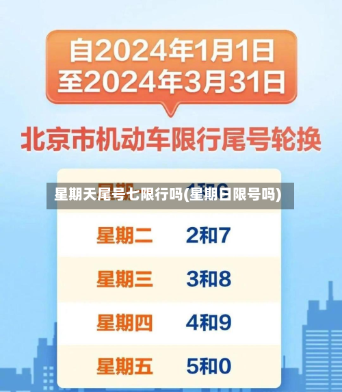 星期天尾号七限行吗(星期日限号吗)-第2张图片