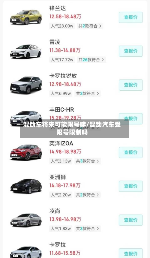 混动车将来可能限号嘛/混动汽车受限号限制吗-第2张图片