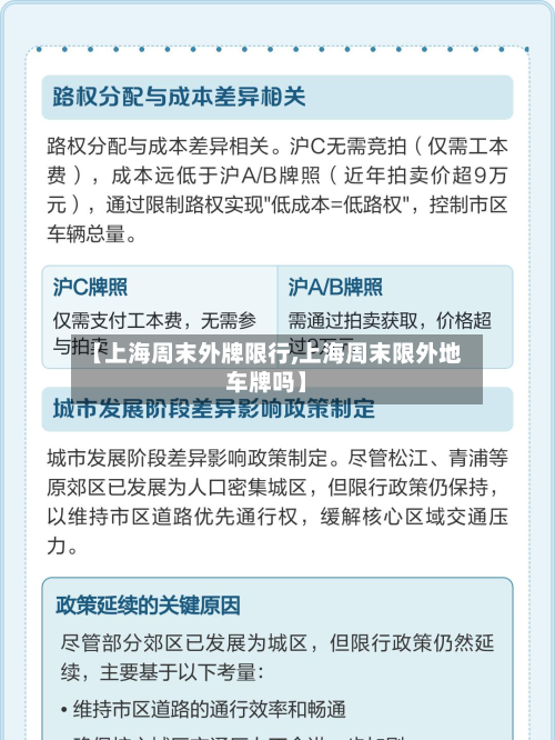 【上海周末外牌限行,上海周末限外地车牌吗】-第2张图片