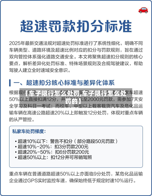 【车子限行怎么处罚,车子限行怎么处罚的】