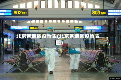 北京各地区疫情表(北京各地区疫情表图)