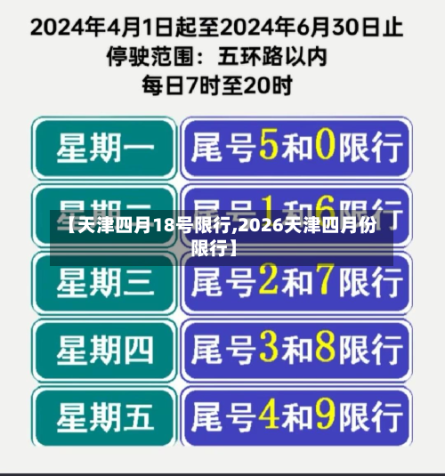 【天津四月18号限行,2026天津四月份限行】-第2张图片