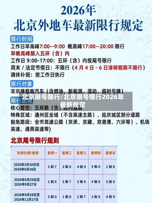 北京限号限行/北京限号限行2026年最新规定