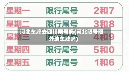 河北车牌去四川限号吗(河北限号限外地车牌吗)