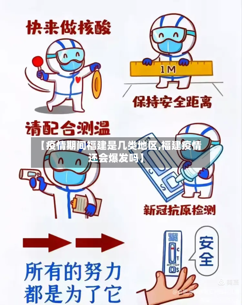 【疫情期间福建是几类地区,福建疫情还会爆发吗】