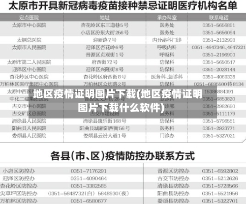 地区疫情证明图片下载(地区疫情证明图片下载什么软件)