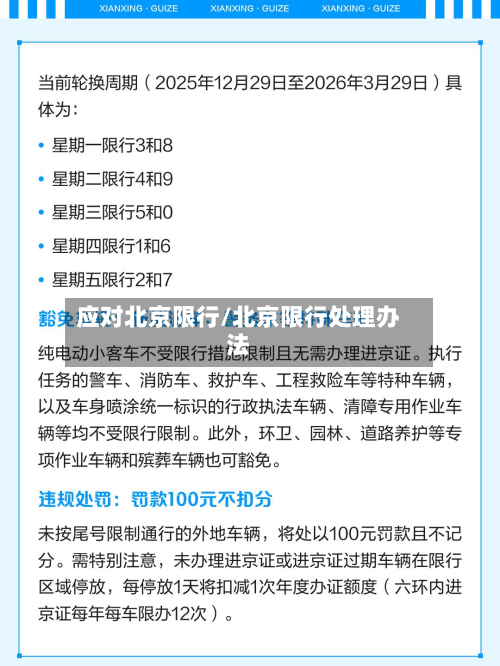 应对北京限行/北京限行处理办法