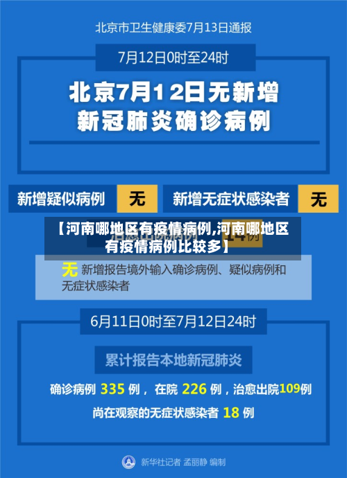 【河南哪地区有疫情病例,河南哪地区有疫情病例比较多】