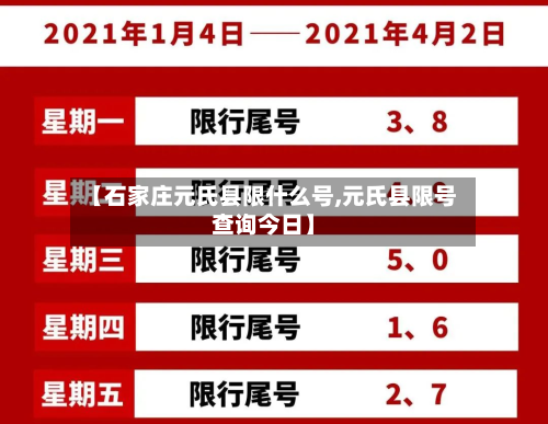【石家庄元氏县限什么号,元氏县限号查询今日】-第3张图片